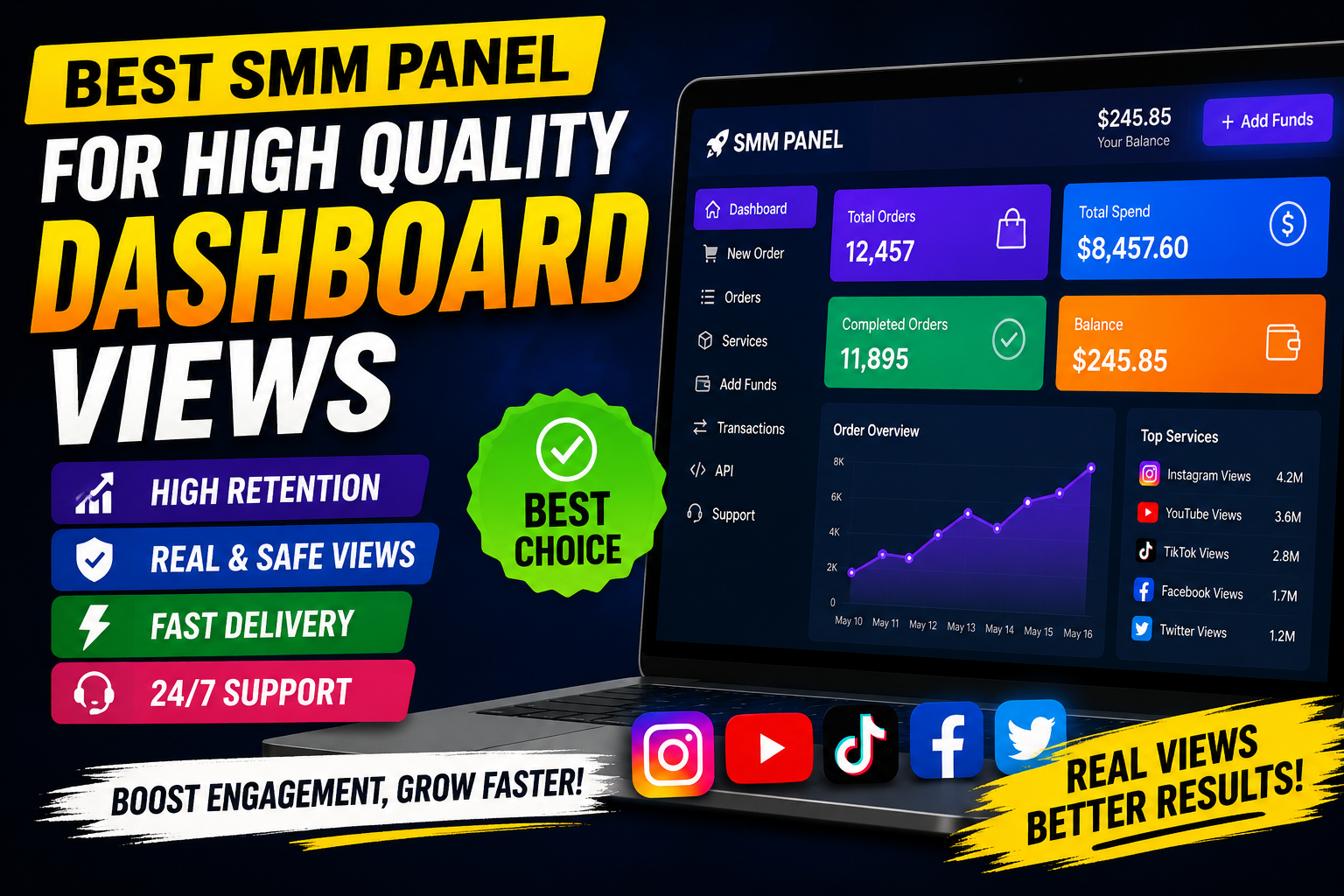 Premium Dashboard Reel View HQ Views.